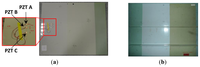 Sensors 12 13617f18 200