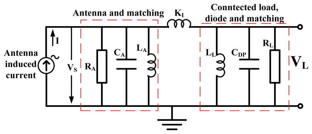 Sensors 12 13636f10 1024