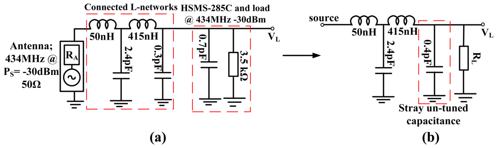 Sensors 12 13636f11 1024