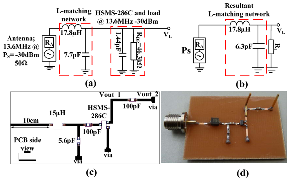 Sensors 12 13636f14 1024
