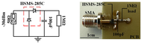 Sensors 12 13636f2 200