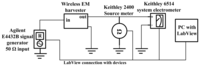 Sensors 12 13636f21 200