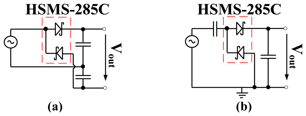 Sensors 12 13636f4 1024