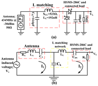 Sensors 12 13636f5 200