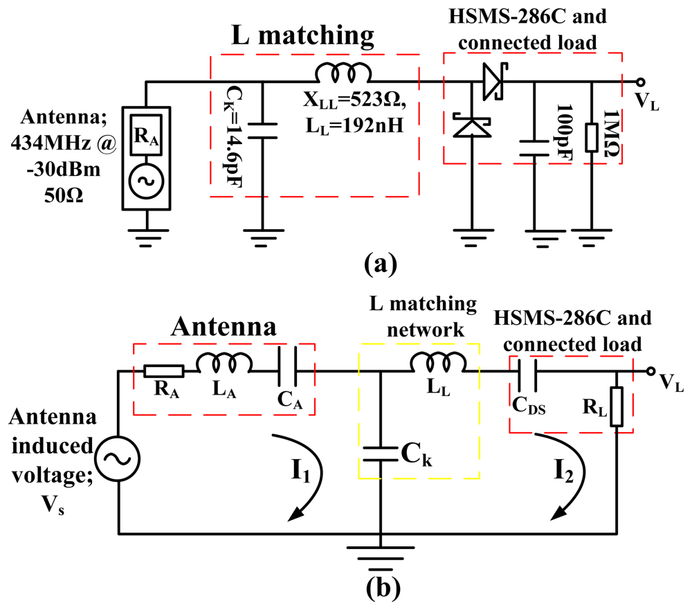 Sensors 12 13636f5 1024
