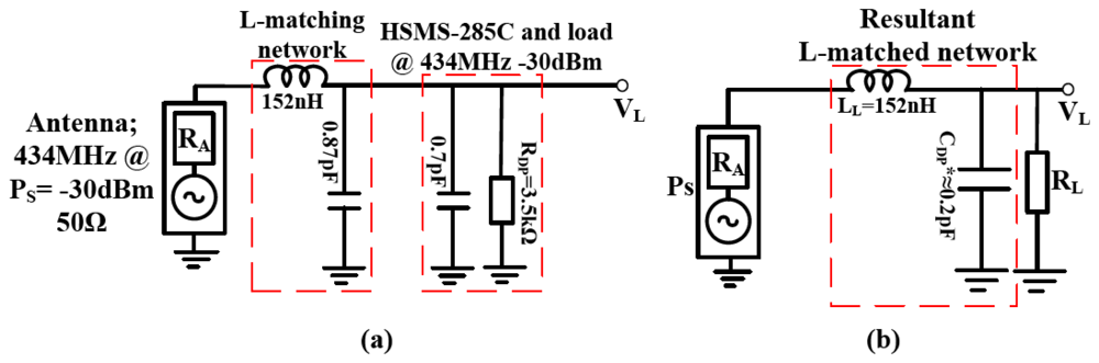 Sensors 12 13636f6a 1024