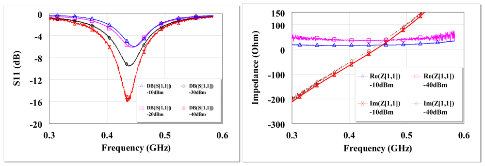 Sensors 12 13636f7 1024