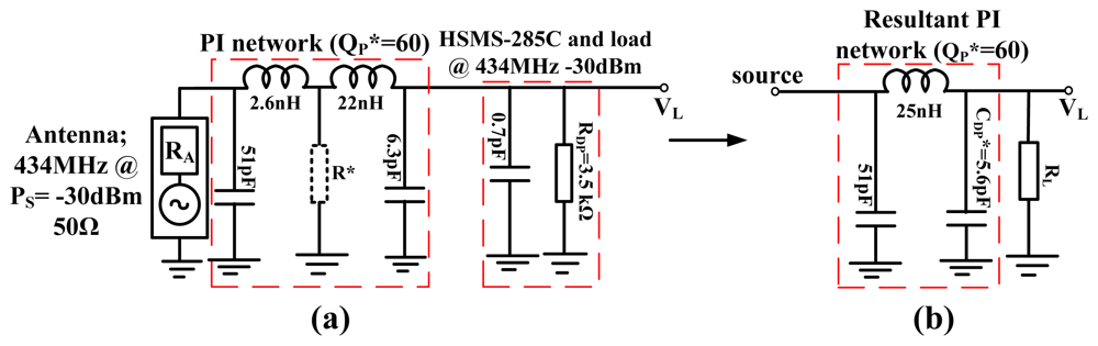 Sensors 12 13636f9 1024