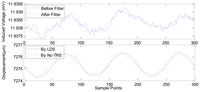 Sensors 12 13829f10 200