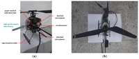 Sensors 12 13871f13 200