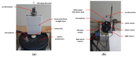 Sensors 12 13871f2 200
