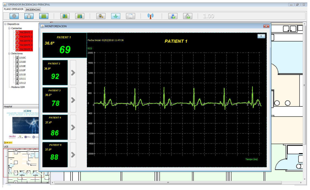 Sensors 12 13907f13 1024