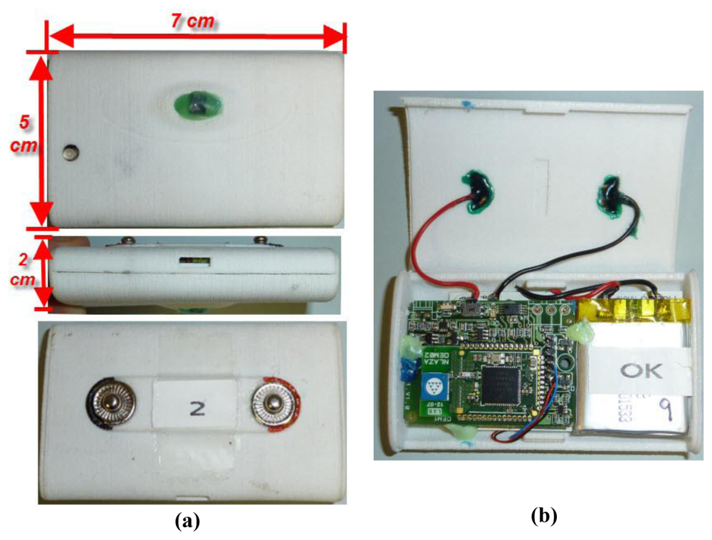 Sensors 12 13907f6 1024