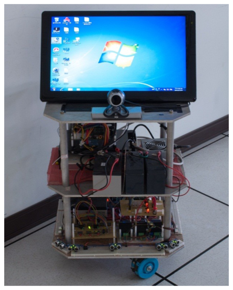 view aspects of signal processing with emphasis