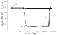 Sensors 12 13964f9 200