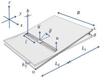 Sensors 12 13985f1 200