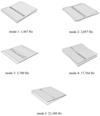 Sensors 12 13985f2 200