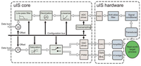 Sensors 12 14068f3 200