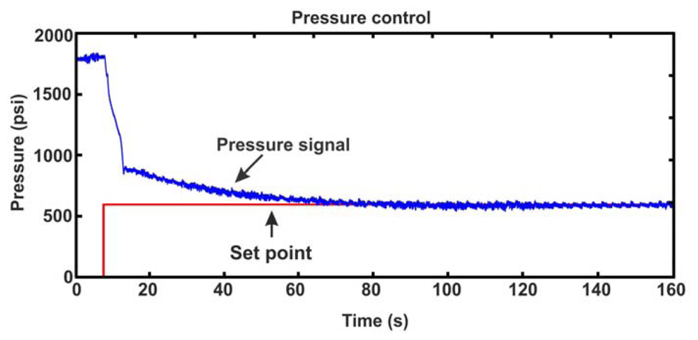 Sensors 12 14068f8 1024