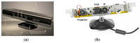 Sensors 12 14214f1 200