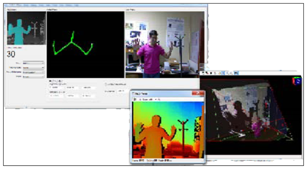 Sensors 12 14214f3 1024