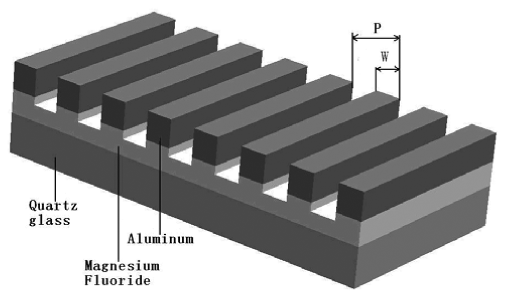 Sensors 12 14232f6 1024