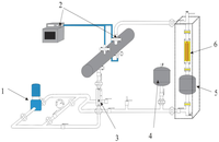 Sensors 12 14315f1 200