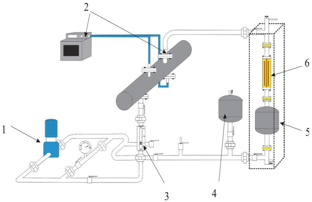 Sensors 12 14315f1 1024