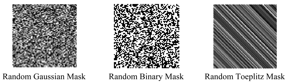 Sensors 12 14397f4 1024