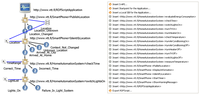 Sensors 12 14442f6 200