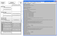 Sensors 12 14442f7 200