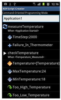 Sensors 12 14442f8 200