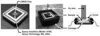 Sensors 12 14467f12 200