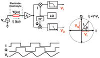 Sensors 12 14467f5 200