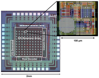 Sensors 12 14467f7 200