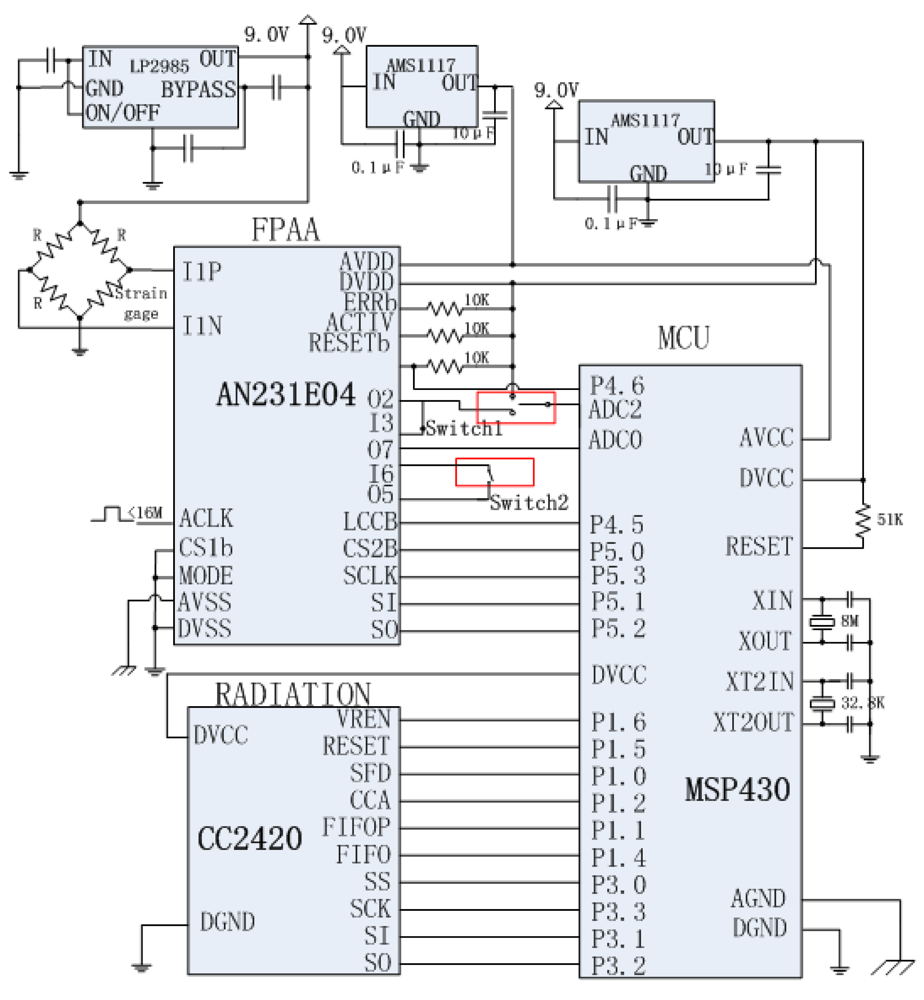 Sensors 12 14570f11 1024