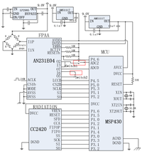 Sensors 12 14570f11 200