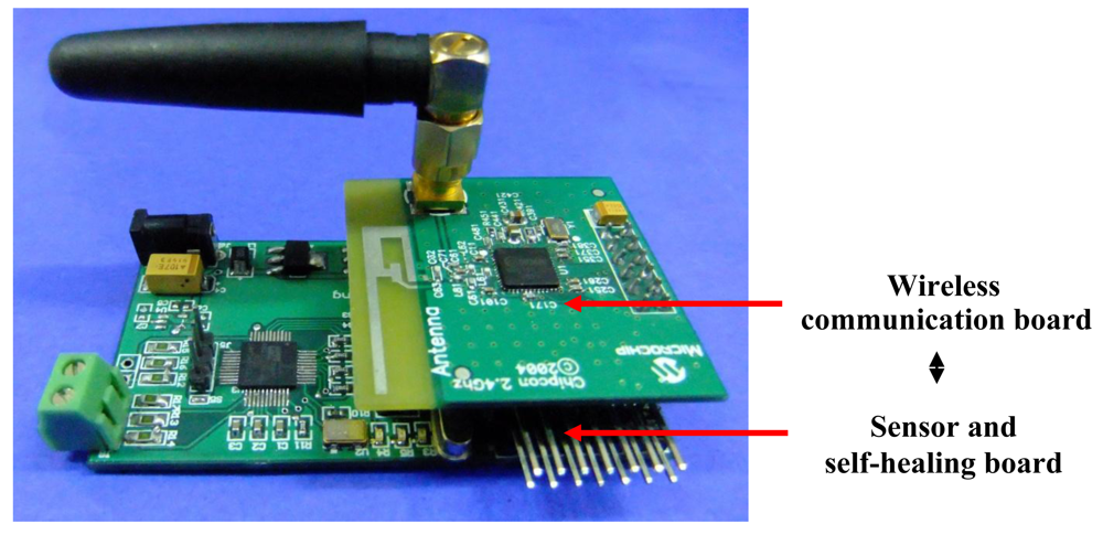 Sensors 12 14570f13 1024