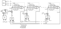 Sensors 12 14592f1 200