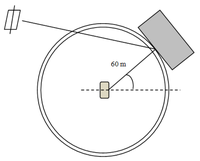 Sensors 12 14592f12 200