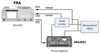 Sensors 12 14671f14 200