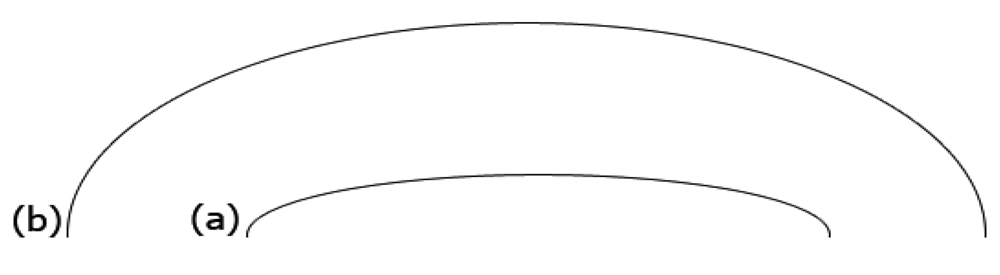 Sensors 12 14774f9 1024