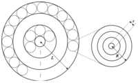 Sensors 12 14851f2 200