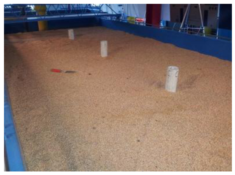 Sensors 12 14862f12 1024