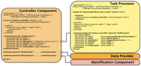 Sensors 12 14914f3 200