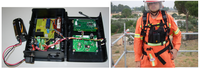 Sensors 12 15009f1 200
