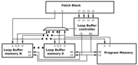 Sensors 12 15088f10 200