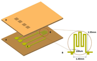 Sensors 12 15267f1 200