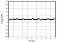 Sensors 12 15281f5 200