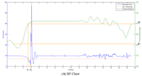 Sensors 12 15338f7a 200